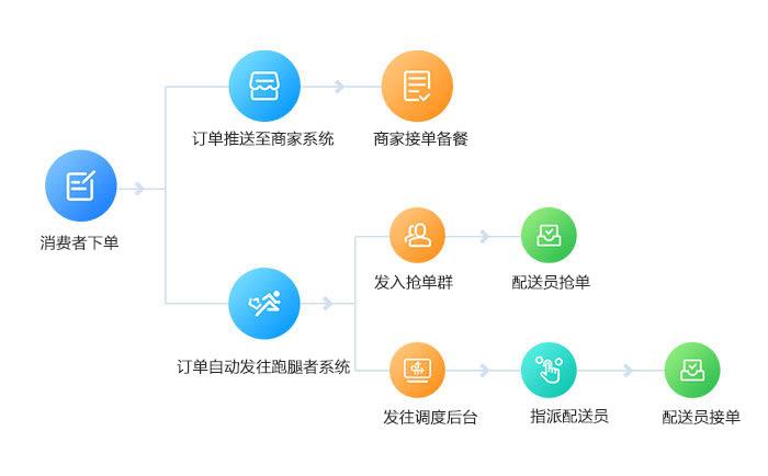 1602844748887104.jpg 180333144_1_20200113013824361.jpg