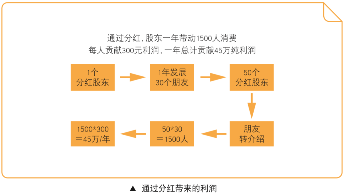 1605867342216832.png 10.png