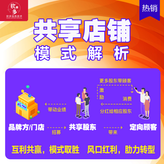 1634009423354371.png image.png